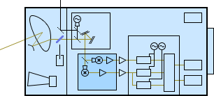 SMILES diagram